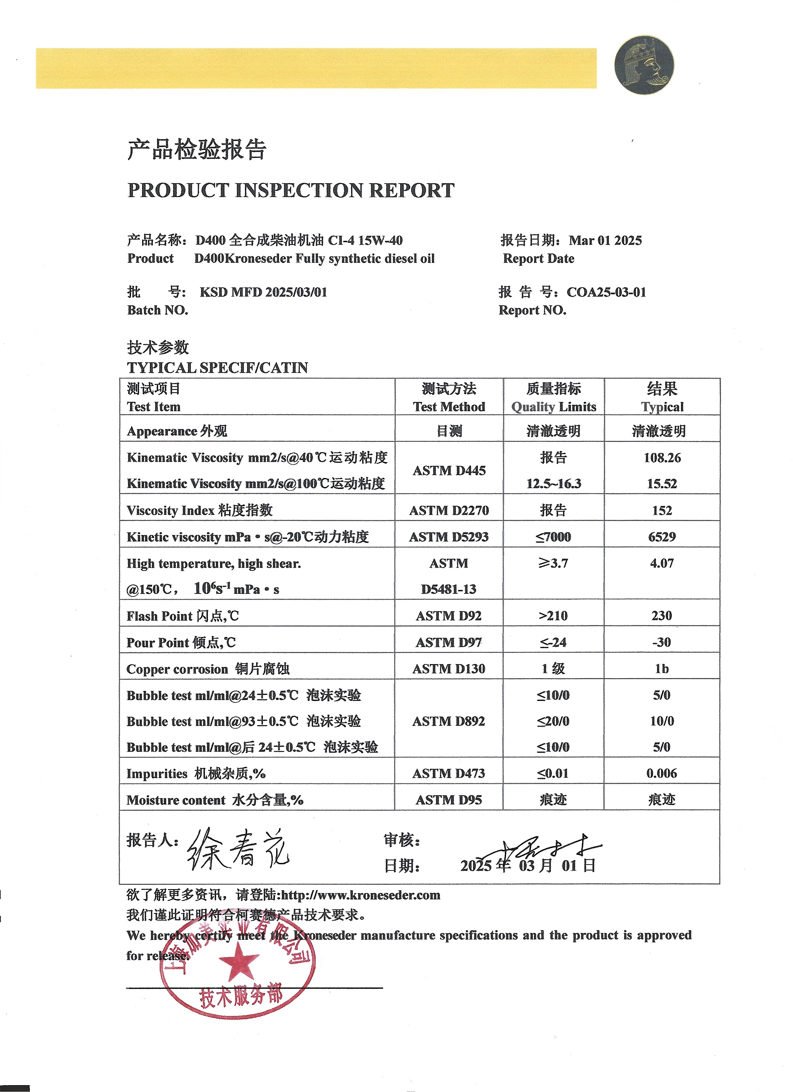 D400 全合成柴油机油 CI-4 15W-40 三万公里 2025.03.01.jpg